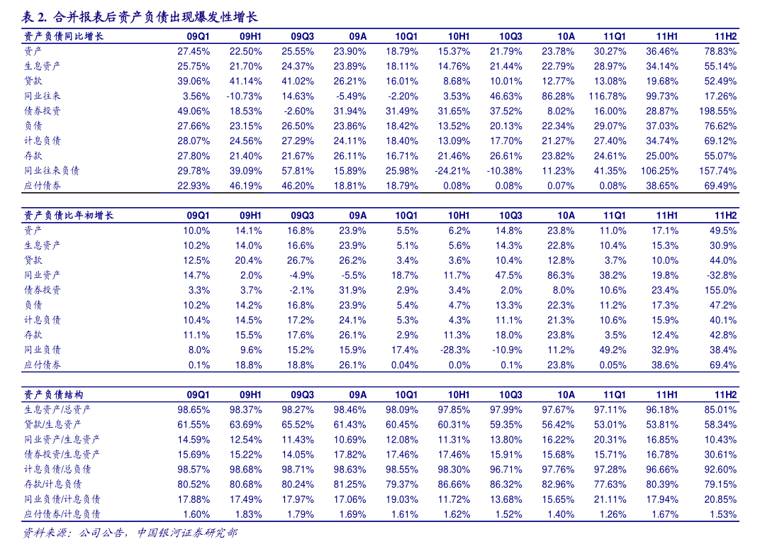 漢得信息公司章程修訂草案解讀 聚焦計(jì)算機(jī)軟硬件開(kāi)發(fā)與銷售的戰(zhàn)略升級(jí)