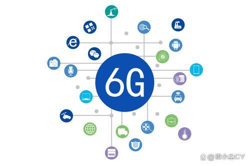 6G概念迎新高度 太赫茲與衛星通信融合，沉睡龍頭獲主力重金布局