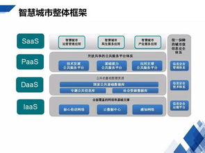 慧辰資訊HCR亮相2017中國通信行業物聯網大會，以物聯網技術服務驅動行業創新